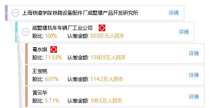 上海铁道学院铁路设备配件厂戚墅堰产品开发研究所